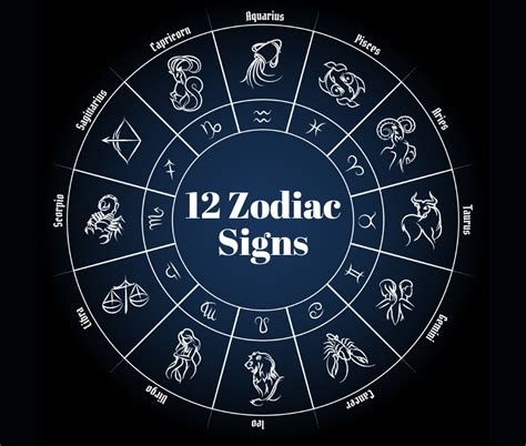 zodyag|Zodiac Signs: All About The 12 Horoscope Signs.